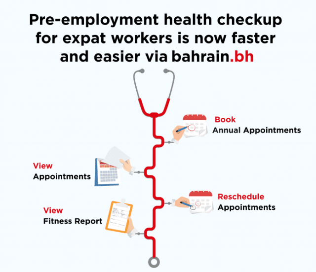 Status bahrain visa Check Bahrain